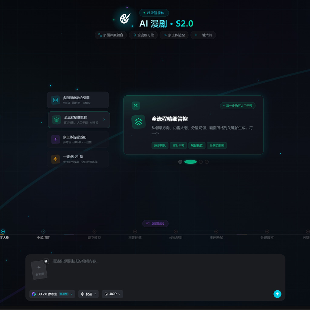 菁选灵创AIGC服务架构
